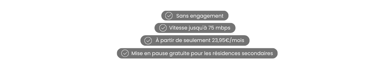 Internet par satellite en France_ (5)